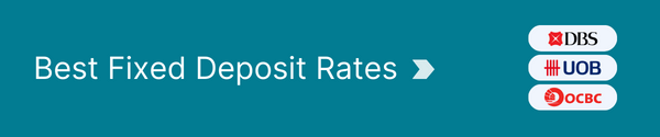 Latest Fixed Deposit Rates