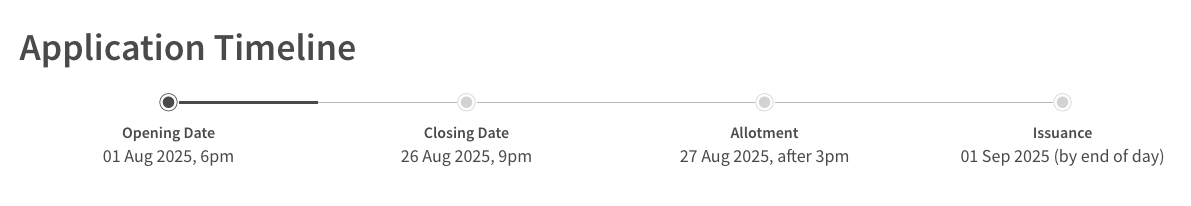 SSB Sep 2025 - Application timeline
